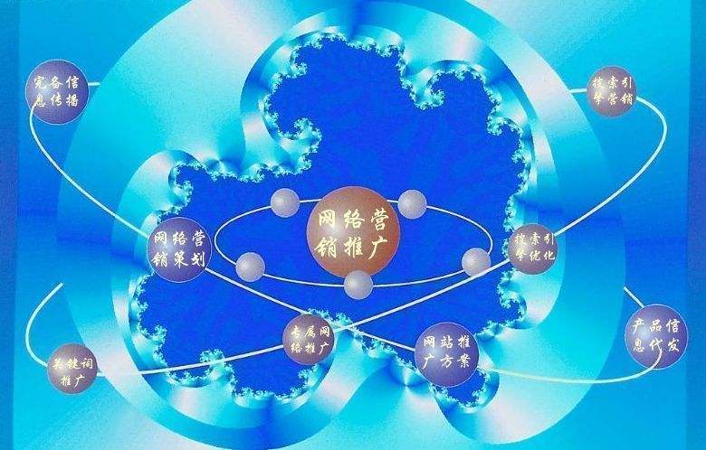 温州新媒体运营企业需要掌握的网络推广技巧有哪些